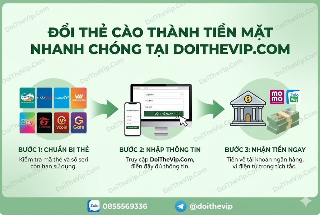 Đổi thẻ cào thành tiền mặt tại DoiTheVip
