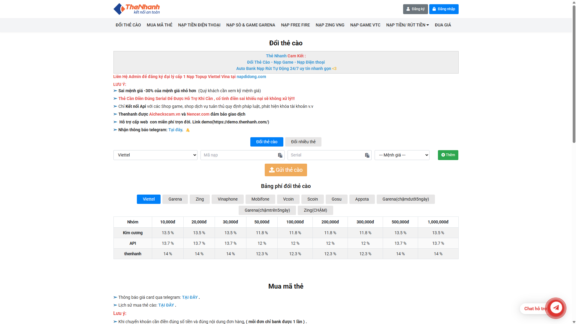 Trang web TheNhanh.Com